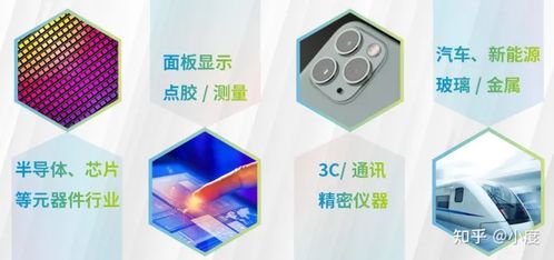 為什么選擇3D機器視覺檢測在工程與技術研發中的重要性