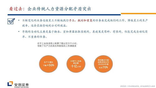 從uipath的發(fā)展看rpa行業(yè)的產(chǎn)品形態(tài) 未來趨勢