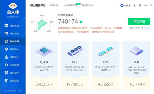 GTX1650 D6版近2000元，選擇3600元GTX1650整機是否明智？